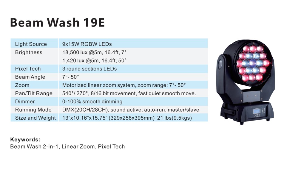 Beam Wash 19E